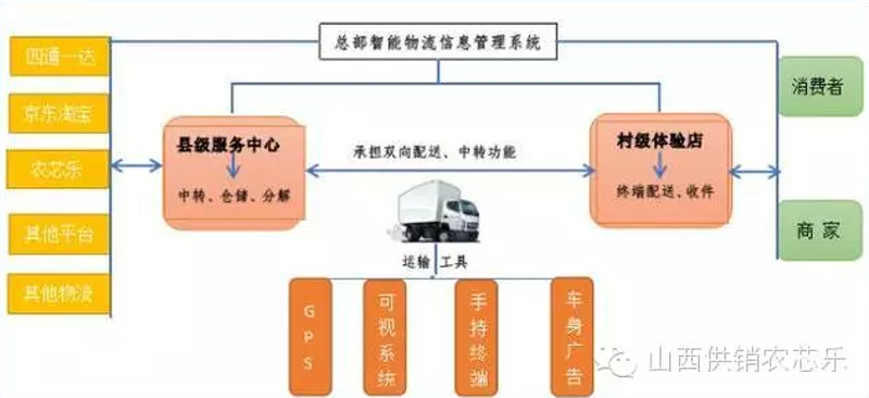 在市场竞争日益激烈的今天，了解如何有效拓展业务显得尤为重要。本文将通过具体案例分析，探讨两家公司的市场策略与成效。